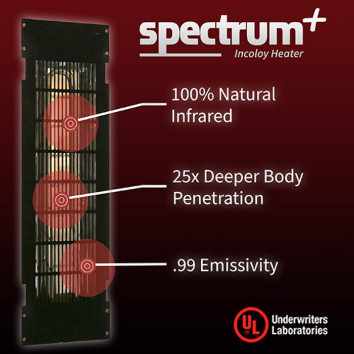 Finnmark FD-2 Full-Spectrum Infrared Sauna