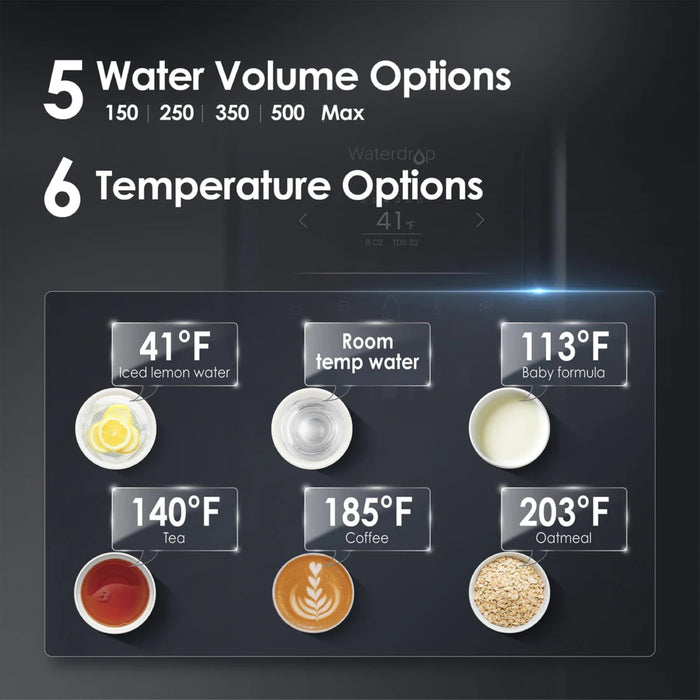 Waterdrop Countertop Reverse Osmosis Hot Cold Water Dispenser A1